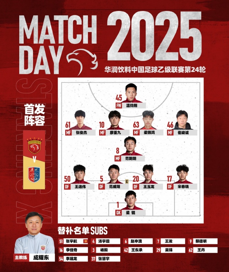 今日首發(fā)名單：中乙聯(lián)賽第24輪，上海海港B隊vs廣州蒲公英