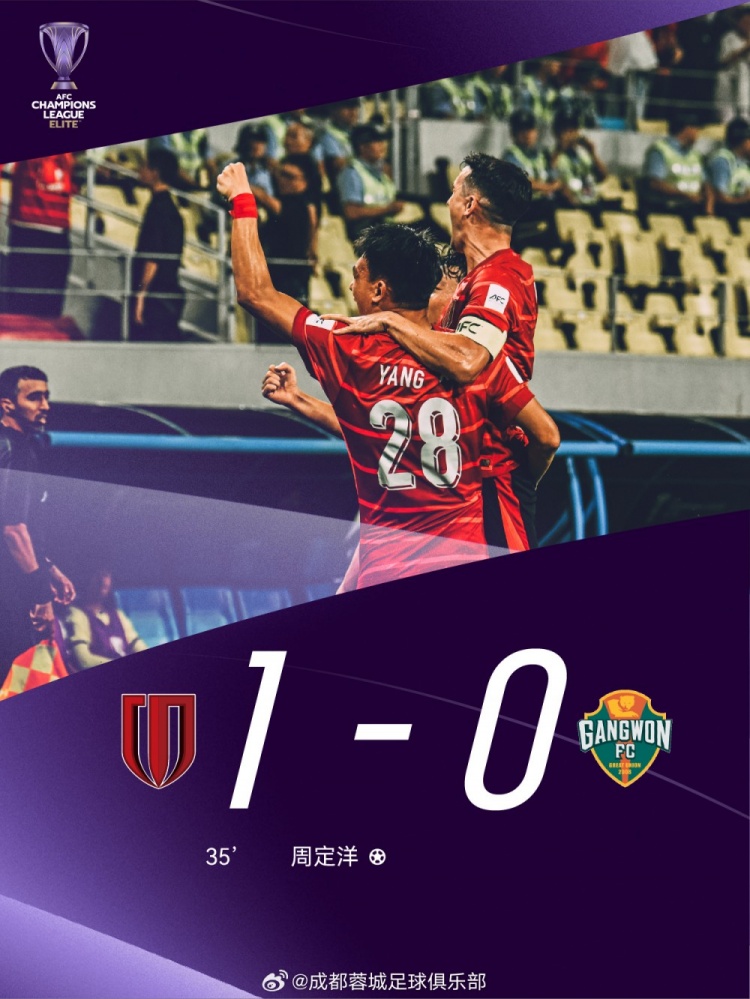 取得亞冠正賽首勝！成都蓉城1-0戰(zhàn)勝江原FC，周定洋獲得本場(chǎng)最佳