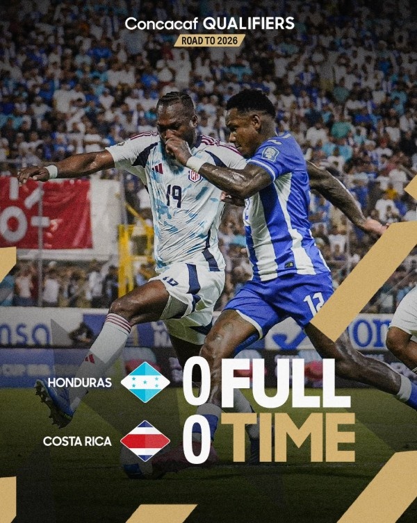 世預(yù)賽哥斯達(dá)黎加0-0悶平洪都拉斯，2場2分暫列小組第三
